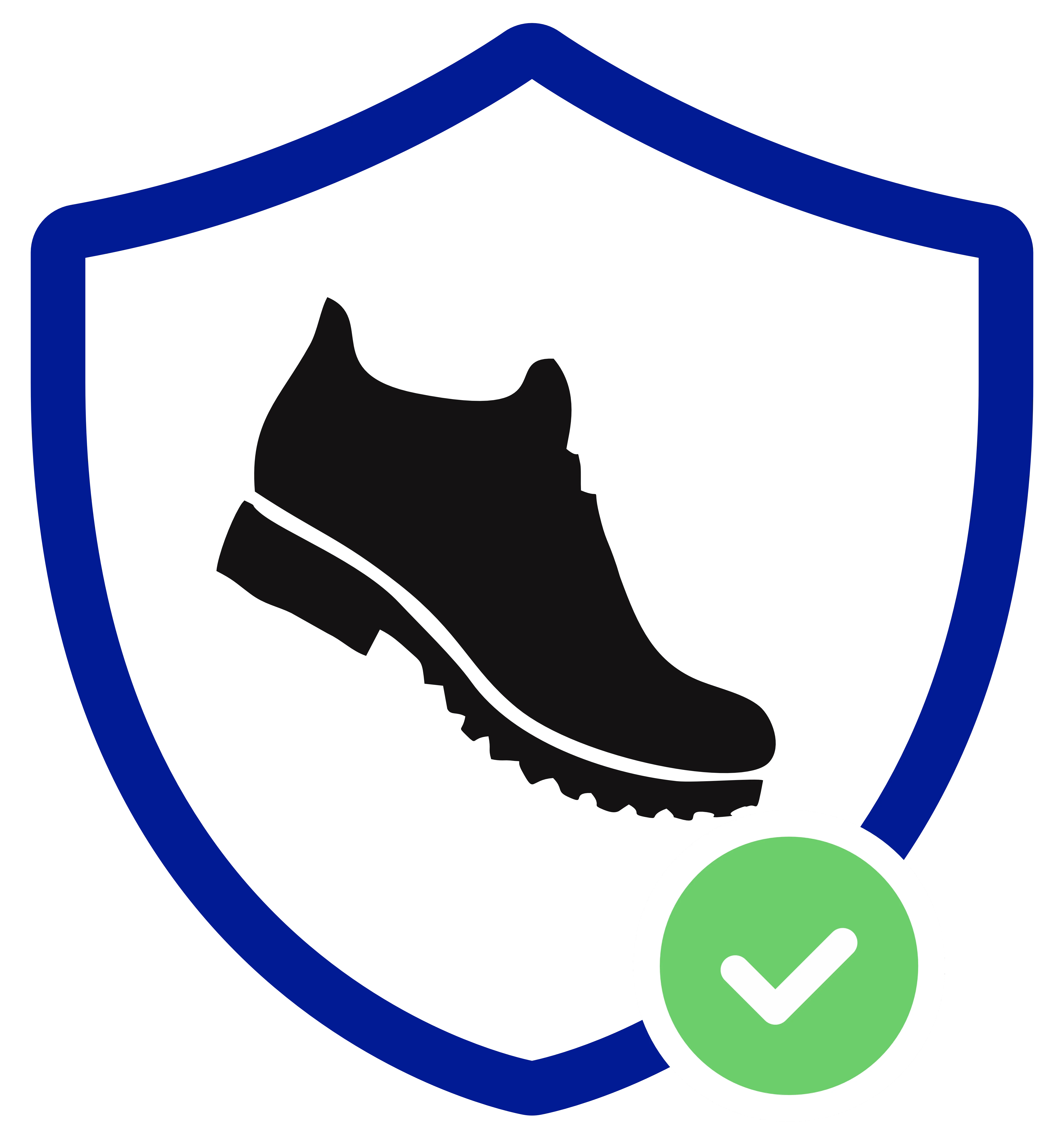 Footwear Fit Protect Options